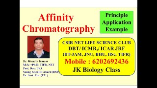 Affinity chromatography Explain amp Analysis  CSIR NET LIFESCEINCE  GATE  Dr jitendra Kumar [upl. by Arrehs]