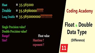 float and double in c 2021 [upl. by Glimp]