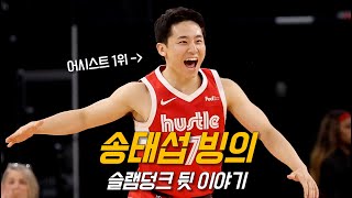 포인트 갓으로 돌변한 172cm 카와무라 유키의 깜짝 근황 feat 자 모란트  현실판 송태섭  NBA 농구 수다 [upl. by Yekcir137]