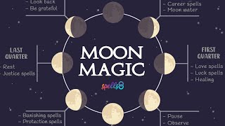 🌒 Lunar Magic What to do During Moon Phases  Energies Rituals amp Spells  Wicca Tips [upl. by Nella]