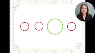 How well can you identify syllable stress in English [upl. by Itsim]