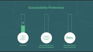 MiFID II and Sustainability Preferences [upl. by Esmerelda]