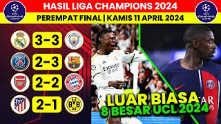 Hasil Liga Champions 2024 Tadi Malam  Real Madrid Vs Man City  PSG vs Barcelona [upl. by Arinay]