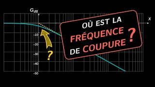 Filtrage des signaux  2  Étude dun passebas dordre I [upl. by Inalaehon740]