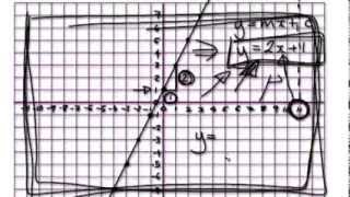 Video 545  Graphs  Using an equation to extrapolate [upl. by Airdnek716]