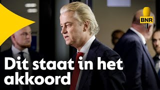 Belangrijkste punten uit coalitieakkoord met PVV VVD BBB amp NSC [upl. by Aneen]