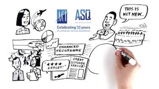 Celebrating 10 years of ACI’s ASQ programme [upl. by Elocel]