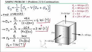 06 Biaxial Triaxial Deformation Pt 2 [upl. by Myrvyn125]