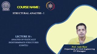 Lecture 35  Analysis of Statically Indeterminate Structures Contd [upl. by Eckardt]