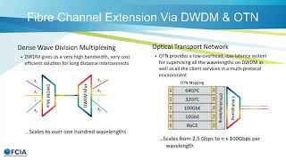 Fibre Channel Data Center Interconnects 64G FC and More [upl. by Euseibbob]