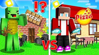 JJ And Mikey Opened A PIZZERIA Noob VS PRO   in Minecraft Maizen [upl. by Aihcela]