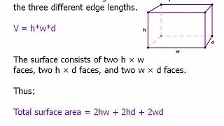 Geometry Rectangular Solids [upl. by Llednor]