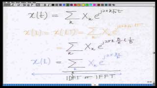 Lecture 47 FFTIFFT Processing in OFDM [upl. by Agiaf405]