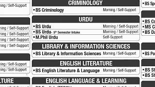 University of Okara Admissions Fall 2023 [upl. by Annad]