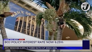 BOJ Policy Interest Rate Now 625  TVJ Business Day [upl. by Bbor]