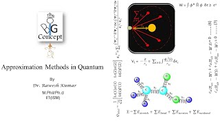 Approximation Method in Quantumthebigconceptpgtopics6291 [upl. by Kemeny]