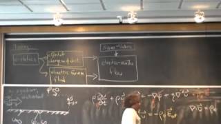 integral boundary layer analysis of electroosmosis in semi infinite medium [upl. by Zzaj]