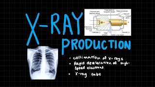 XRay Production  Medical Physics  A Level Physics [upl. by Annawit349]