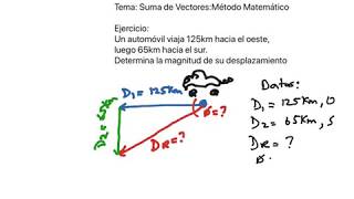 Segundo Ejercicio de Vectores [upl. by Tamah]