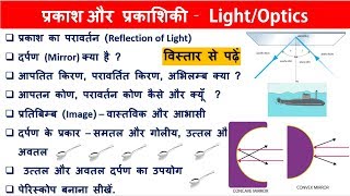 23What is Mirror amp Image Concave Convex uttal Lens Awatal Lens Physics Basic Study91 [upl. by Adnomar665]