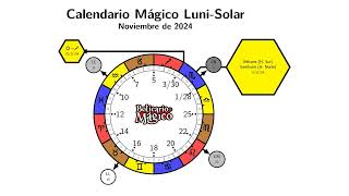 Calendario mágico LuniSolar Noviembre de 2024 [upl. by Zitah865]