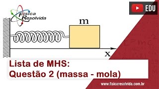 Física Resolvida  Vídeo Aula Lista de MHS  QuestãoExercício 3 Massa mola [upl. by Obau]