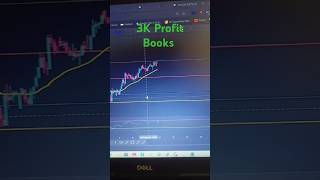 Crude oil 3k Profit Books trading shorts crudeoil stockmarket intraday [upl. by Weber]