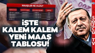 Emekli Maaşı GÜNCEL TABLO Kim Ne Kadar Alacak İşte Kalem Kalem Yeni Maaşlar [upl. by Ballman]