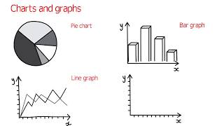 How to talk about charts and graphs in English advanced English lessons [upl. by Erapsag]