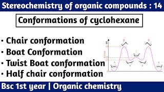 Conformations of cyclohexane  Stereochemistry of organic compounds  bsc 1st year chemistry [upl. by Tallula]