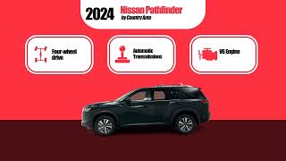 Nissan Pathfinder 2024 car review [upl. by Ailemaj185]