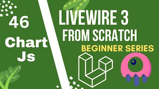 How to use Chart Js  Laravel Livewire 3 from Scratch [upl. by Silvain470]