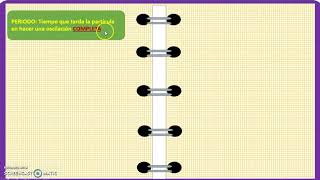FISICA MOVIMIENTOS OSCILATORIOS Y PERIÓDICOS [upl. by Nylednarb]