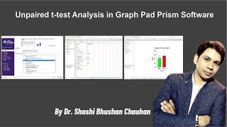 Unpaired t test Analysis in Graph Pad Prism Software [upl. by Aitnauq]