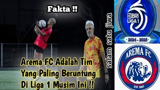 Inilah Yang Membuat Arema Fc Menjadi Tim Paling Beruntung di Liga 1 2024  2025 Simak [upl. by Cecilio660]