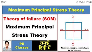 Maximum principal stress theory [upl. by Janiuszck689]