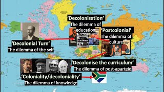 Decolonising series  Episode 2 The dilemmas of decolonisation  decolonization  Dr Ryan Arthur [upl. by Ytsirhc68]