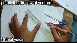 Parallelogram law of vectors  11th physics practical 11thphysics a2zpractical991 [upl. by Delcine]