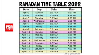 Ramadan Timetable 2022 India  Sehri amp Iftaar Timings रमजान टाइम टेबल [upl. by Nahej]