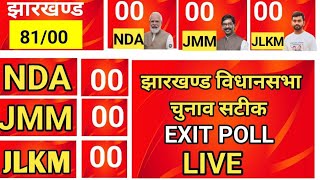 Jharkhand chunaw result  jharkhand chunaw exit poll [upl. by Hammel812]