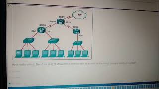 CCNA 1 v70 Final Exam Answers Full  Introduction to Networks Ccna final exam Accuracy 100 [upl. by O'Grady]