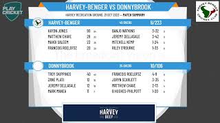 Bunbury amp Districts Cricket Association  Mens 2nd Grade  Round 2  HarveyBenger v Donnybrook [upl. by Bocoj]