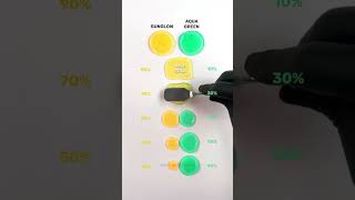 Sunglow  Aqua Green Slime Color Mixing colormixing relaxing satisfying [upl. by Suissac]