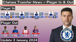 Chelsea Transfer News  Player In amp Player Out With Lewandowski  Transfer Winter January 2024 [upl. by Archie211]