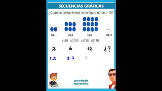 👀Secuencias Gráficas paso a paso  Razonamiento Inductivo razonamientomatematico matemáticabásica [upl. by Nylacaj]