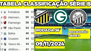 quotClassificação Do Campeonato Brasileiro 2024 Tabela Atualizada Em Tempo Realquot Brasileirão série B [upl. by Ergener72]