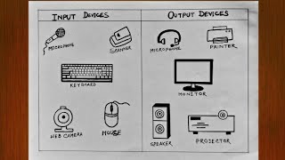 How to draw Input Devices and Output Devices [upl. by Enairda141]