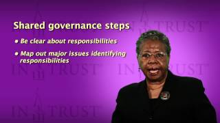 Governance Minute Five Steps to Shared Governance Success [upl. by Cindy]