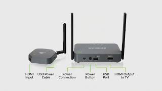 IOGEAR GWKIT4K  4K HDMI® Wireless Video TV Connection Kit [upl. by Esialb]