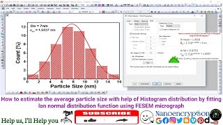 How to estimate the particle size via Histogram distribution Function using FESEMTEM micrograph [upl. by Cristie]